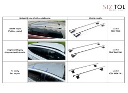 Barra trasversale con serratura in alluminio ROOF RACK 120 cm, portata 90 kg
