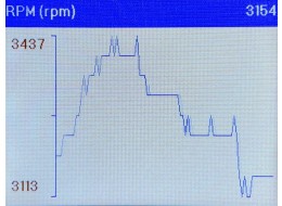Autodiagnostica SX FIVE in CZ/SK/DE/AJ/HU
